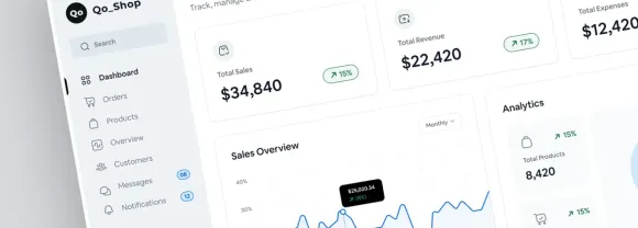 Tableau de bord SaaS